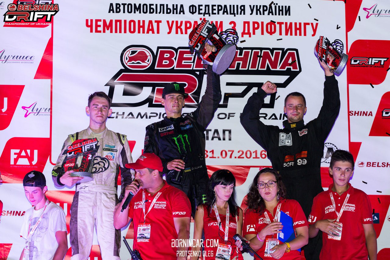 Никита Лукьянов